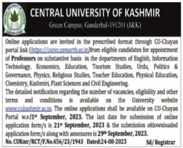 CENTRAL UNIVERSITY OF KASHMIR JOBS