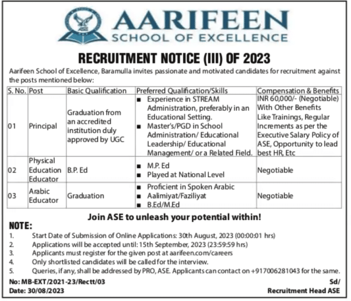 AARIFEEN SCHOOL OF EXCELLENCE RECRUITMENT NOTICE (111) OF 2023