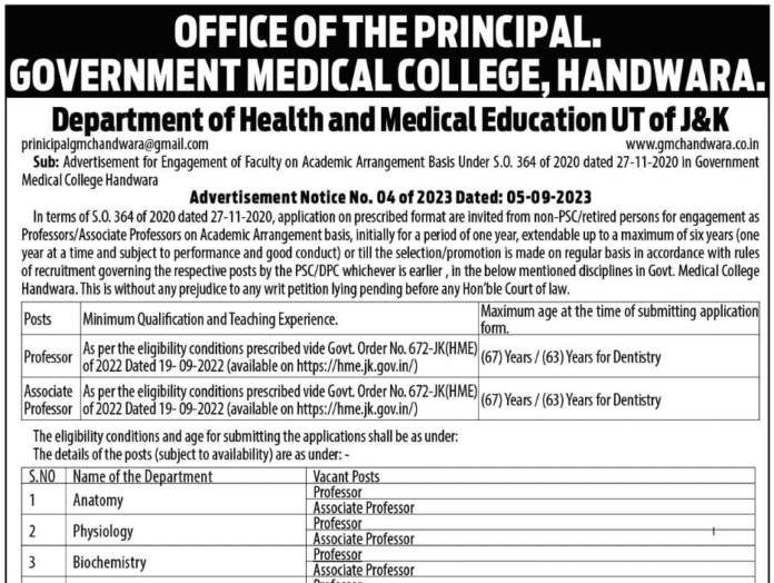 GOVERNMENT MEDICAL COLLEGE, HANDWARA. Advertisement for Engagement of Faculty