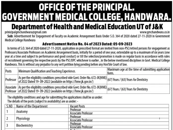 GOVERNMENT MEDICAL COLLEGE, HANDWARA. Advertisement for Engagement of Faculty