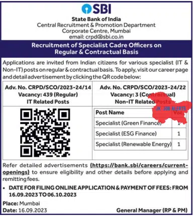 SBI State Bank of India Recruitment