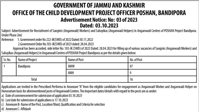 CHILD DEVELOPMENT PROJECT OFFICER POSHAN, BANDIPORA Advertisement Notice: No: 03 of 2023