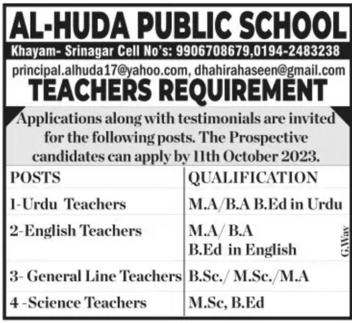 AL-HUDA PUBLIC SCHOOL , TEACHERS REQUIREMENT