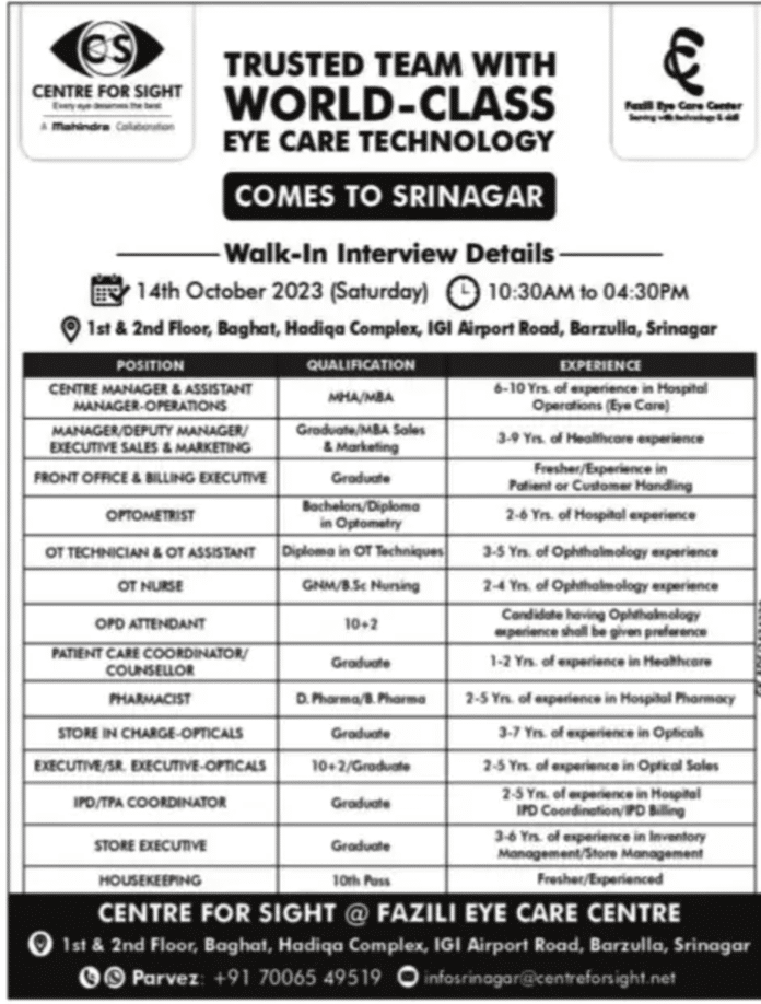 CENTRE FOR SIGHT FAZILI EYE CARE CENTRE, Walkin Interview 2023