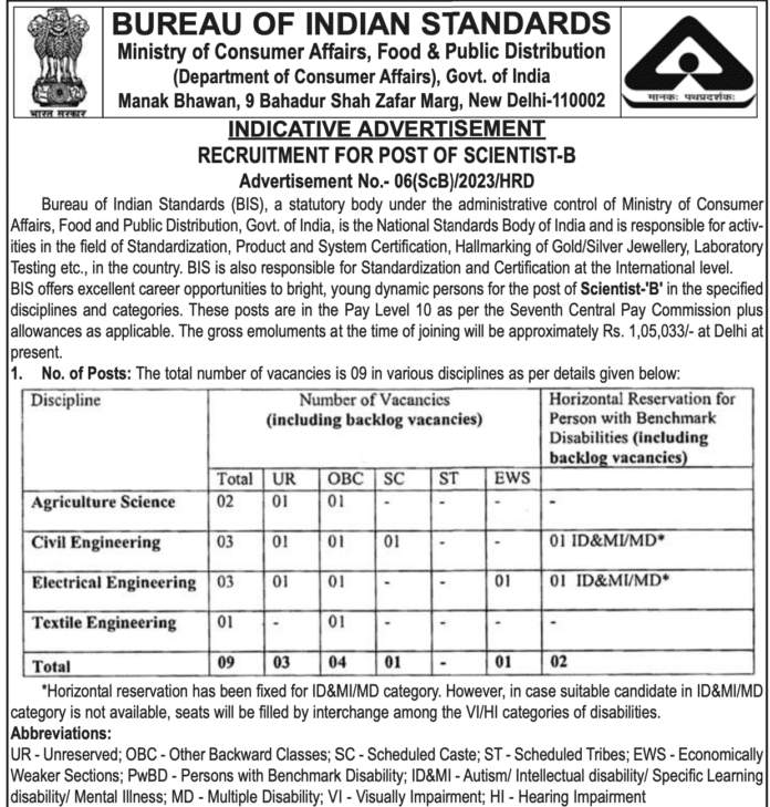 BUREAU OF INDIAN STANDARDS MINISTRY OF CONSUMER AFFAIRS, FOOD & PUBLIC DISTRIBUTION ADVERTISEMENT NO.- 06(SCB)/2023/HRD