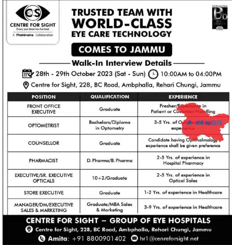 CENTRE FOR SIGHT - GROUP OF EYE HOSPITALS WALK IN INTERVIEW