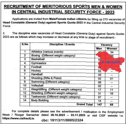 RECRUITMENT OF MERITORIOUS SPORTS MEN & WOMEN IN CENTRAL INDUSTRIAL SECURITY FORCE-2023