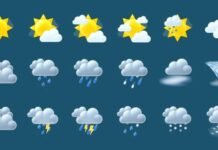 MeT forecasts heavy snowfall in Kashmir Weather JK Alerts