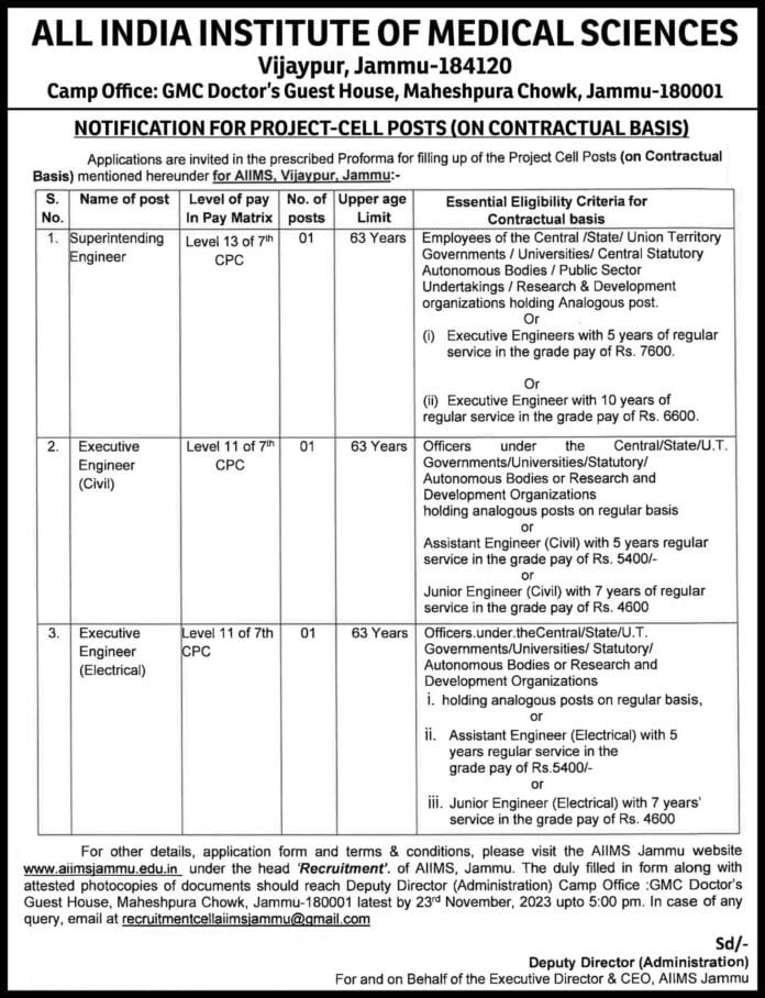 ALL INDIA INSTITUTE OF MEDICAL SCIENCES NOTIFICATION FOR PROJECT-CELL POSTS