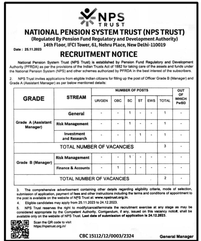 NATIONAL PENSION SYSTEM TRUST (NPS TRUST) RECRUITMENT NOTICE