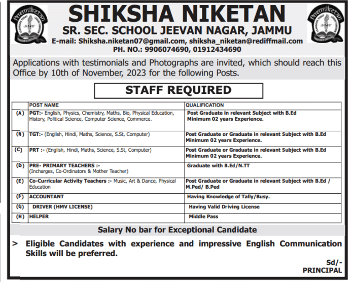 SHIKSHA NIKETAN SR. SEC. SCHOOL JEEVAN NAGAR, JAMMU