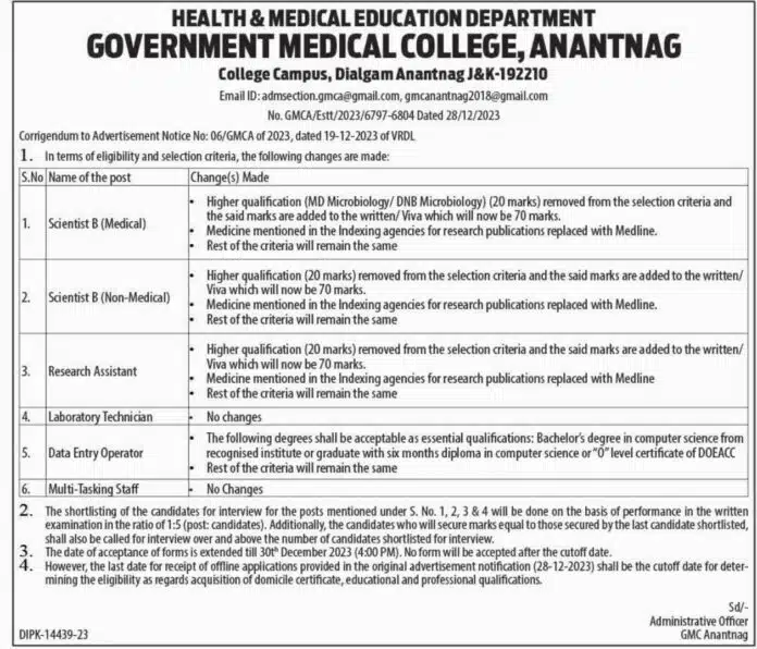 GOVERNMENT MEDICAL COLLEGE, ANANTNAG JOB VACANCIES 2024