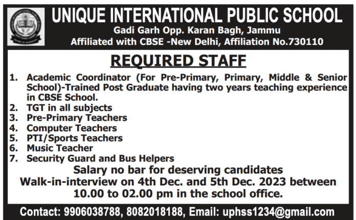 UNIQUE INTERNATIONAL PUBLIC SCHOOL REQUIRED STAFE