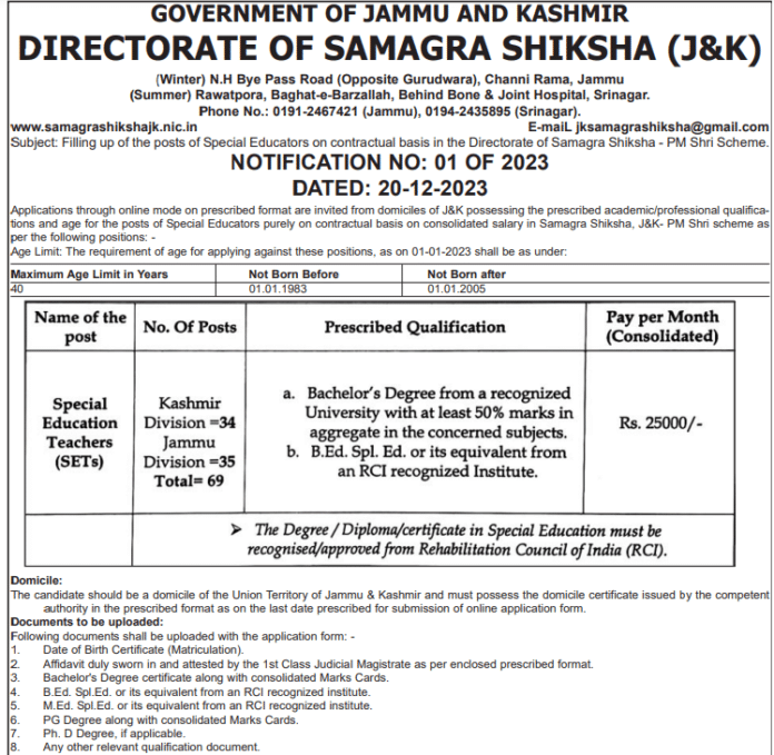DIRECTORATE OF SAMAGRA SHIKSHA (J&K) JOB ADVERTISEMENT
