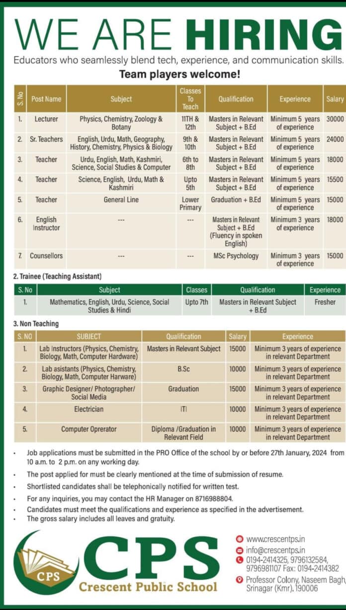 Crescent Public School Job Advertisements 2024