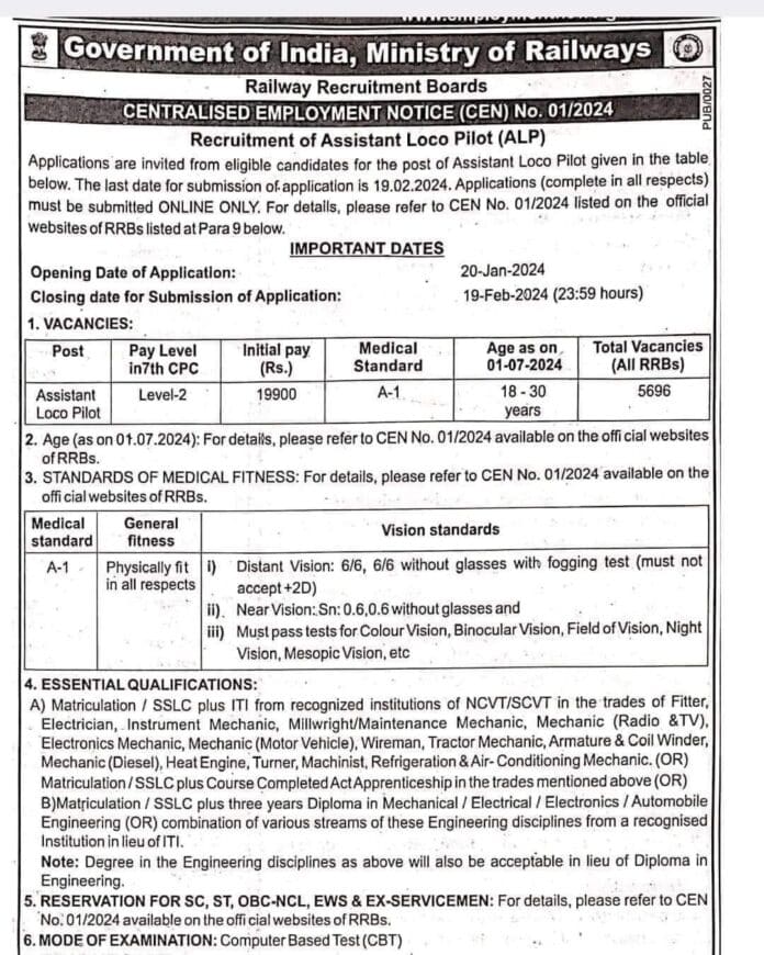 Railway Recruitment of Assistant Loco Pilot (ALP) 2024 JK Job Alerts