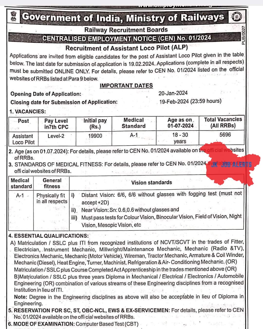 Railway Recruitment Of Assistant Loco Pilot (ALP) 2024 JK Job Alerts