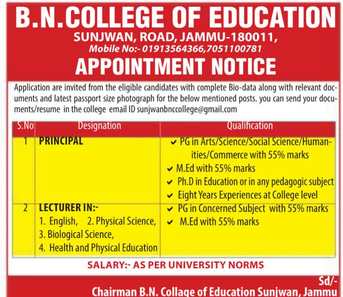 B.N.COLLEGE OF EDUCATION APPOINTMENT NOTICE 2024