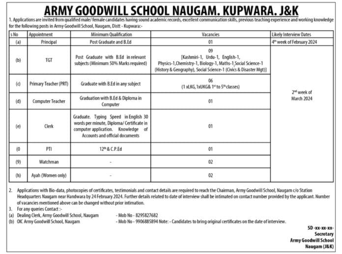 ARMY GOODWILL SCHOOL NAUGAM. KUPWARA. JOB ADVERTISEMENT 2024