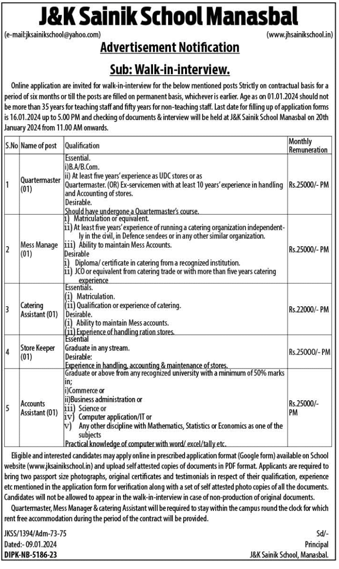 Sainik School Manasbal Job Vacancies 2024