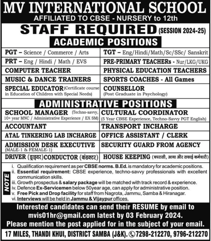 MV INTERNATIONAL SCHOOL STAFF REQUIRED (SESSION 2024-25)