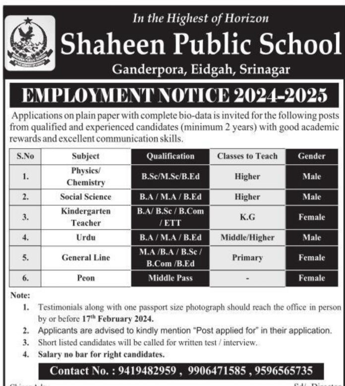 Shaheen Public School Eidgah School Srinagar Teaching Jobs 2023
