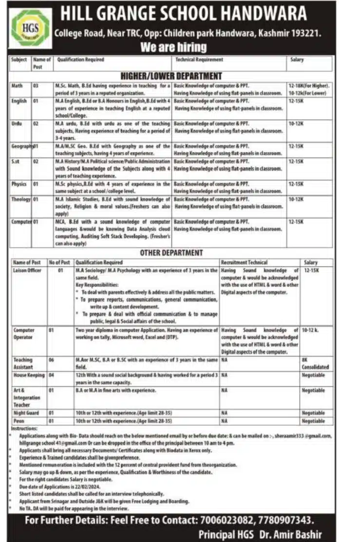 HILL GRANGE SCHOOL HANDWARA JOB ADVERTISEMENT 2024