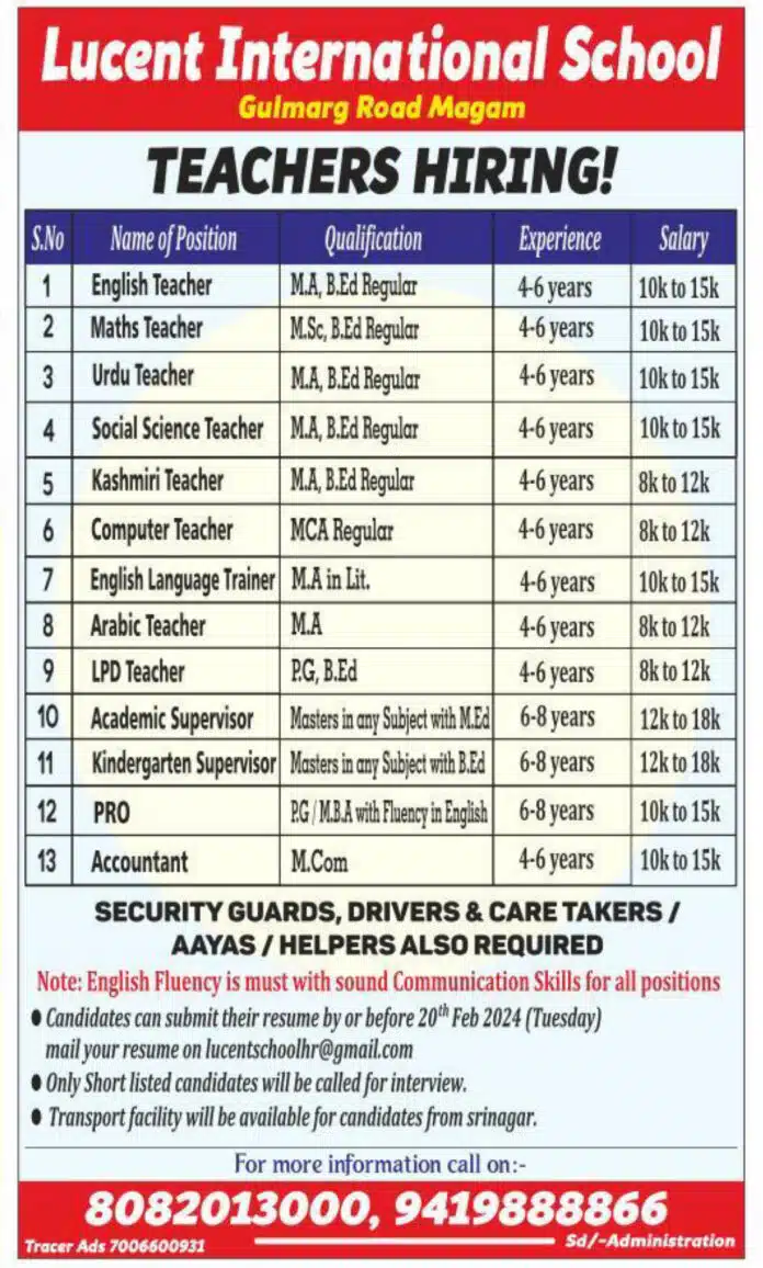Lucent International School Magam Job Advertisement 2024