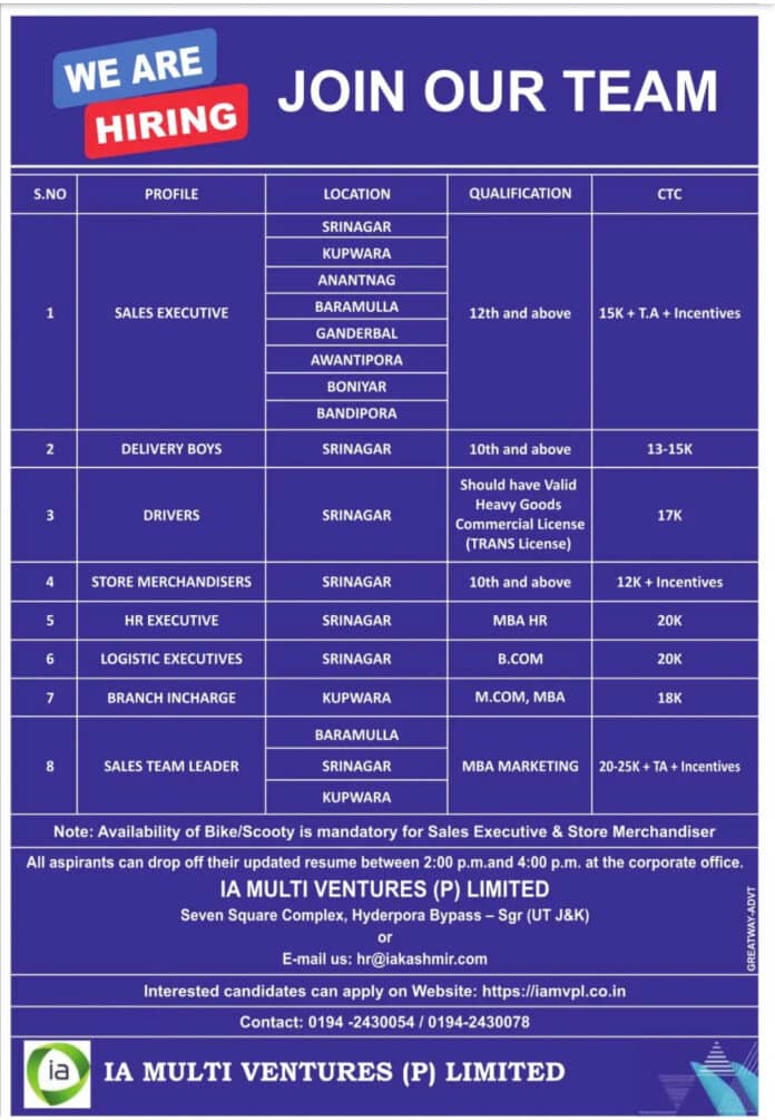 IA MULTI VENTURES (P) LIMITED JOB ADVERTISEMENT 2024