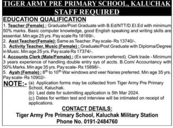 TIGER ARMY PRE PRIMARY SCHOOL, KALUCHAK JOB VACANCIES 2024