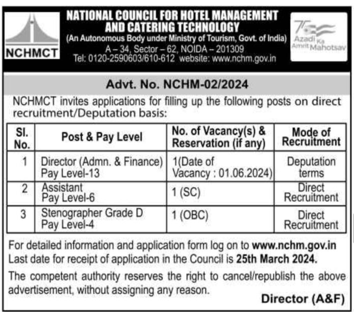 NATIONAL COUNCIL FOR HOTEL MANAGEMENT AND CATERING TECHNOLOGY JOB ADVERTISEMENT 2024