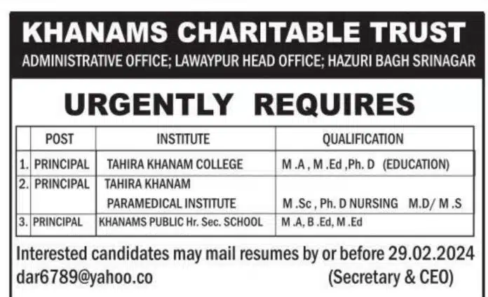 KHANAMS CHARITABLE TRUST JOB ADVERTISEMENT 2024