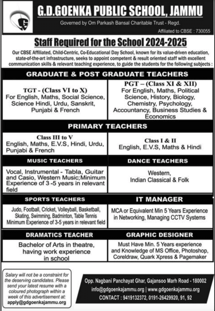 G.D.GOENKA PUBLIC SCHOOL, JAMMU JOB ADVERTISEMENT 2024