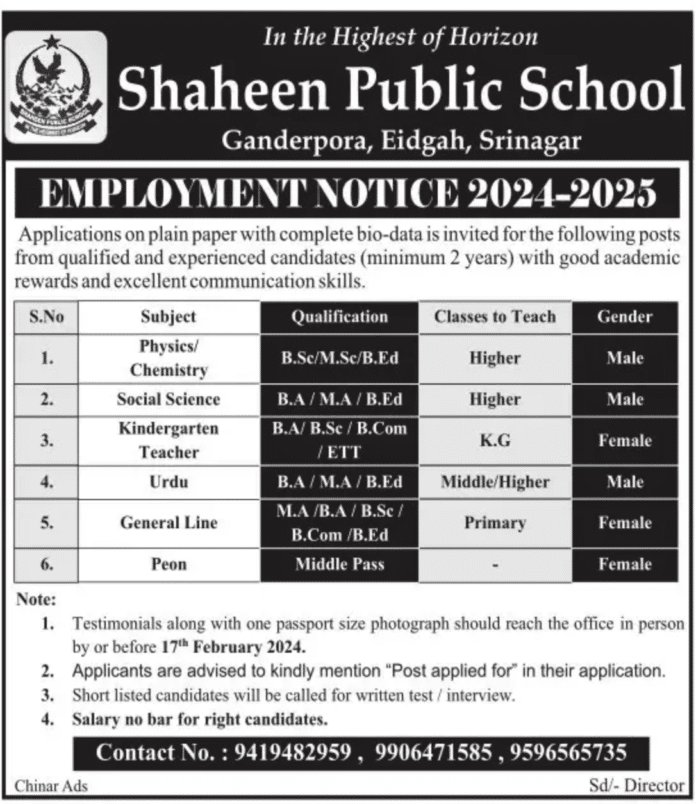 Shaheen Public School Eidgah, Srinagar Job Vacancies 2024