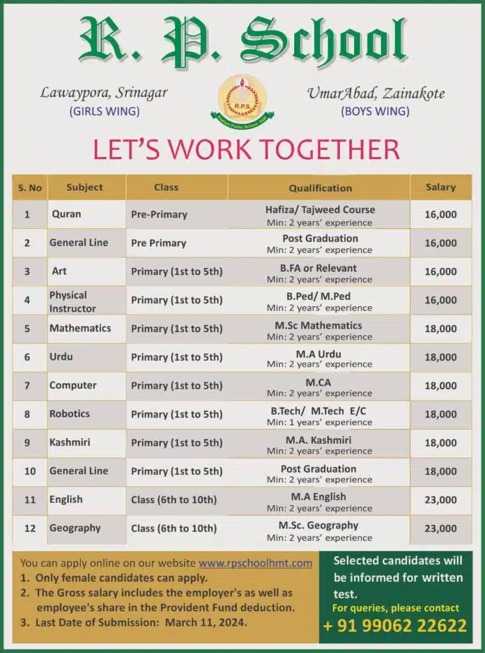 R P School Srinagar Job Advertisement 2024