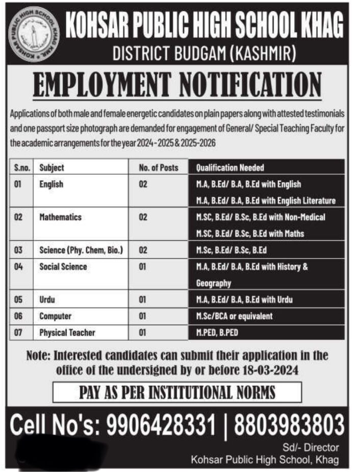 KOHSAR PUBLIC HIGH SCHOOL KHAG EMPLOYMENT NOTIFICATION 2024