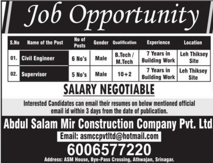 Abdul Salam Mir Construction Company  Job Advertisement 2024