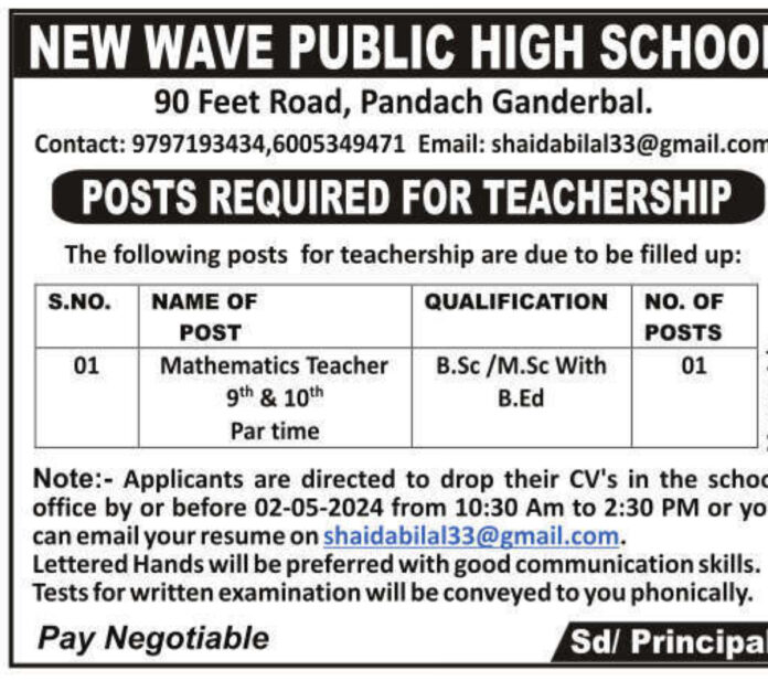 New Wave Public High School Ganderbal Job Advertisement 2024