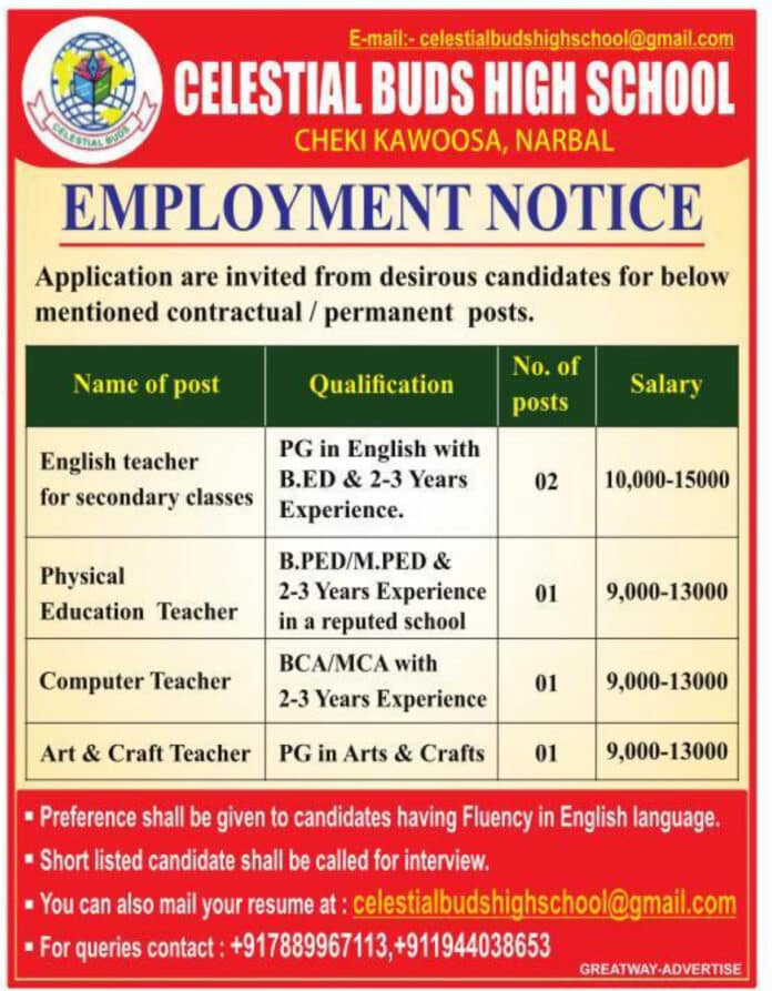 Celestial Buds High School Employment Notice