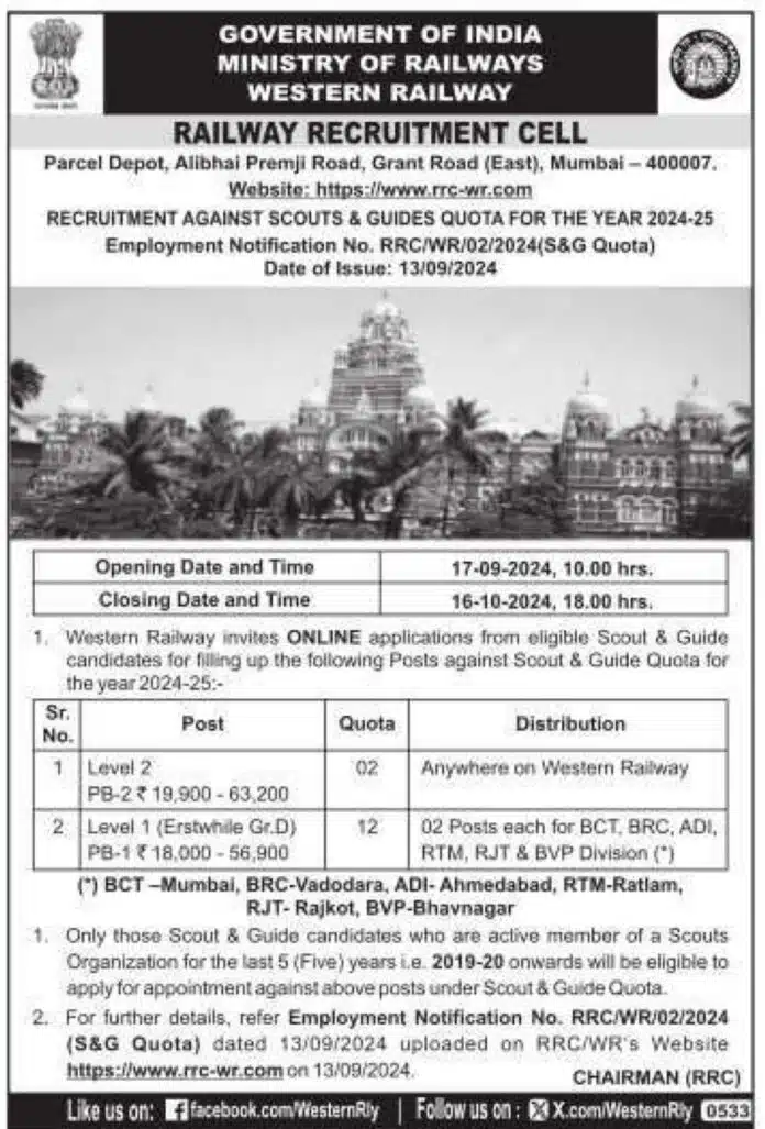 Government of India Ministry of Railways Western Railway Job Advertisement 2024