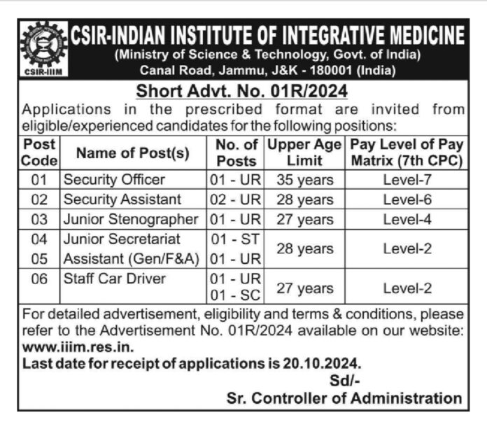 CSIR-Indian Institute of Integrative Medicine Job Advertisement 2024