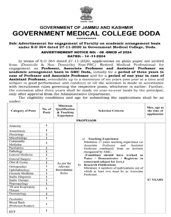 GMC Doda Faculty Recruitment on Academic Arrangement Basis