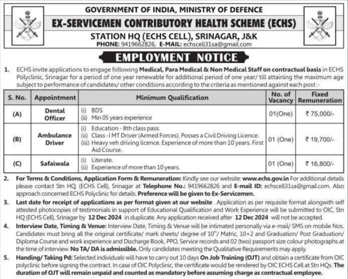 Job Openings at ECHS Polyclinic Srinagar: Contractual Roles