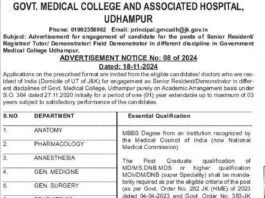 Recruitment Notice for Senior Residents/Demonstrators - Government Medical College (GMC), Udhampur