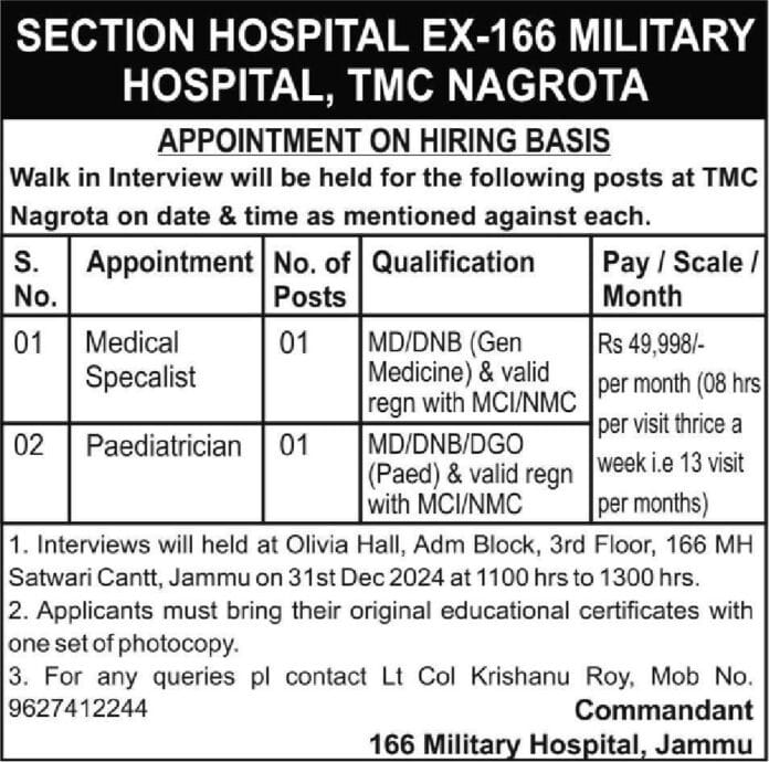 Hiring Announcement at 166 Military Hospital, TMC Nagrota