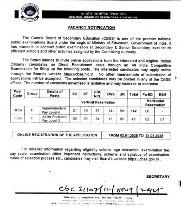 Central Board of Secondary Education (CBSE) Recruitment 2025