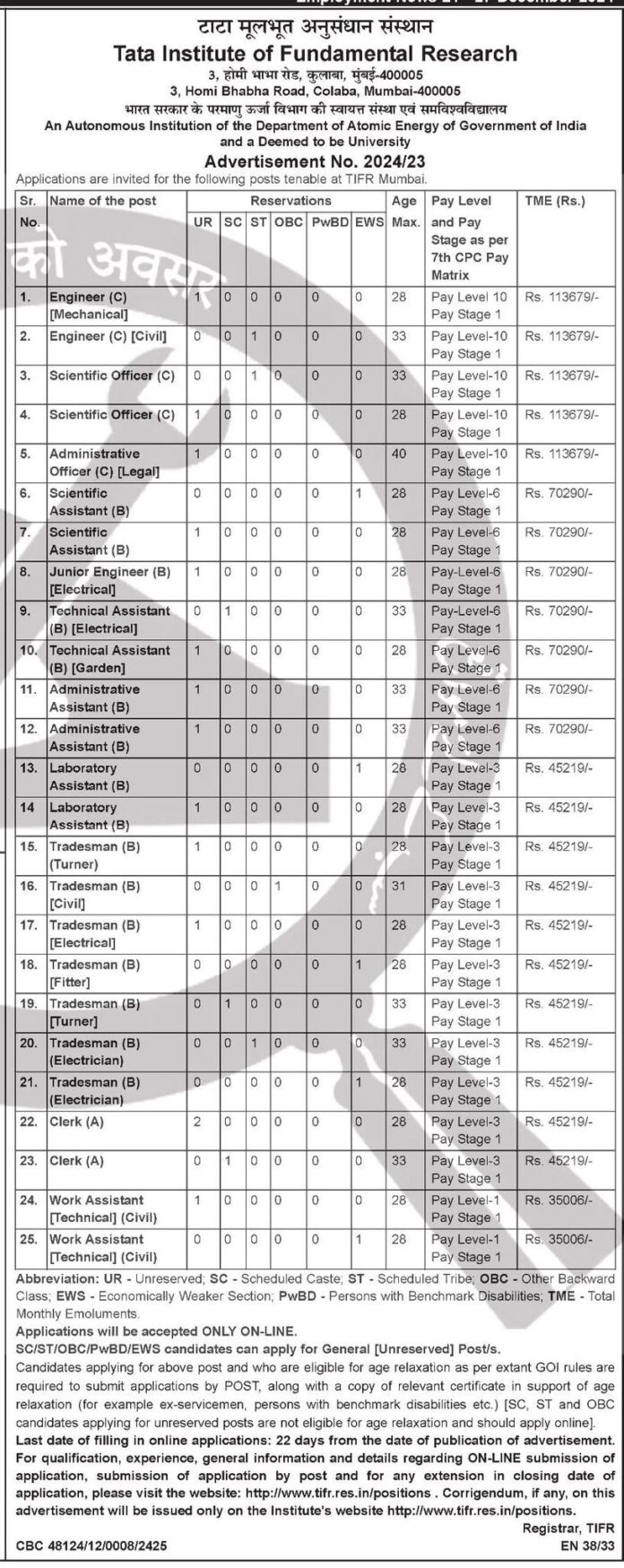 Tata Institute of Fundamental Research (TIFR) Recruitment 2024