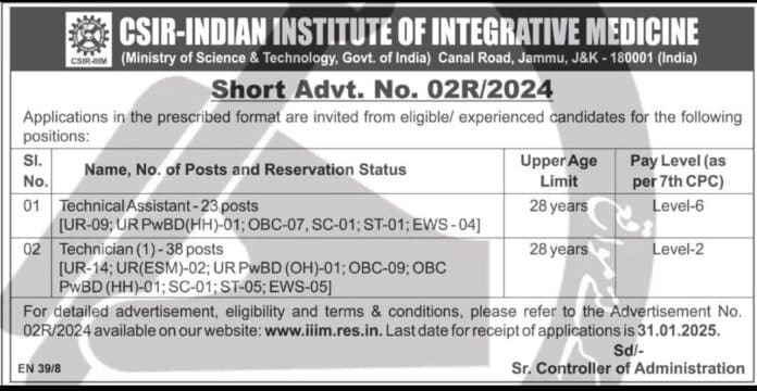 CSIR-Indian Institute of Integrative Medicine (CSIR-IIM)