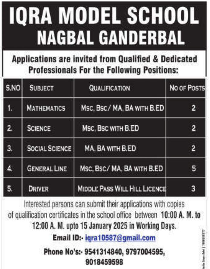 Job Openings at Iqra Model School, Nagbal Ganderbal