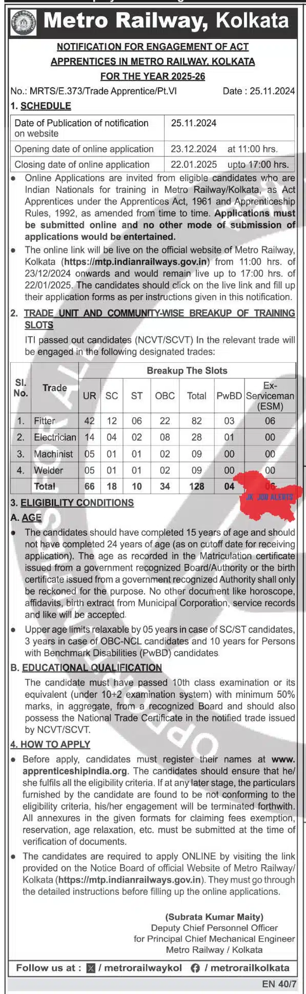 Job Opening: Act Apprentices Recruitment in Metro Railway, Kolkata (2025-26)